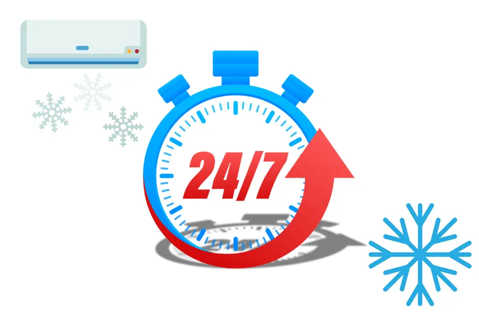 SOS servis klima uređaja Beograd — hitna intervencija 24/7